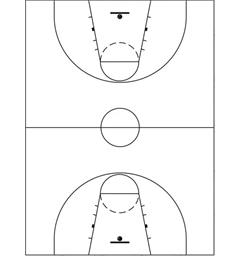 Basket taktikktavle